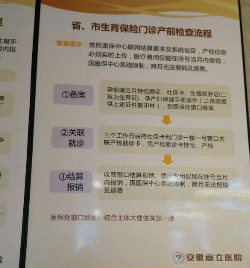 合肥省立医院怀孕建档流程